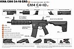 點一下即可放大預覽 -- KWA CM4 C4-10 ERG 電動槍，AEG電槍 一槍兩匣 步槍 長槍（無彈斷電設計，有後座力）